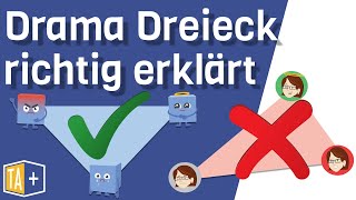 DramaDreieck Wie das TäterOpferRetterDreieck Beziehungen zerstört – KORREKTE Erklärung amp Tipps [upl. by Kearney]