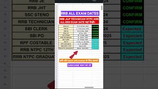 RRB ALL EXAM DATES  ALP TECHNICIANNTPC  rrb examdate ntpc shorts [upl. by Angeli784]