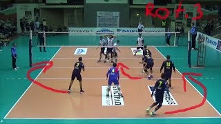 Setter in Rotation 3  Volleyball Explained [upl. by Ikuy819]