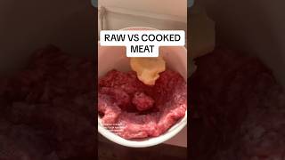 RAW MEAT VS COOKED MEAT [upl. by Aleris]