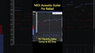 MIDI Acoustic Guitar for Ballad [upl. by Parnas]