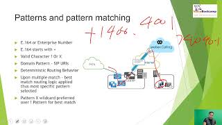 WebEx Calling Chapter 1 2 Overview of WebEx Dial Plan Part 1  DEMO [upl. by Perkin]