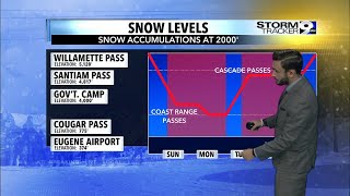 Heavy snowfall wet week ahead [upl. by Nomelc]