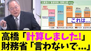 【衝撃】高橋洋一さん、財務省が明かさない隠し続ける真実を暴露… [upl. by Imaon855]