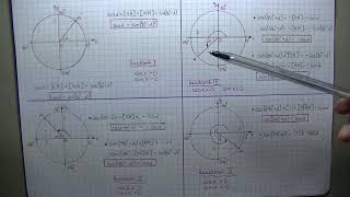 Formulat e reduktimit te funksioneve trigonometrike [upl. by Giannini]