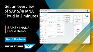 What is SAP S4HANA Cloud Overview Demo [upl. by Mackay]