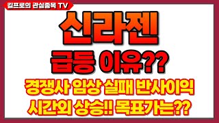 신라젠 금일 급등 이유 경쟁사 임상 실패 반사이익 시간외 상승 목표가는 주주님들 매도금지 신라젠 신라젠주가 신라젠전망 항암치료제 신라젠목표가 펙사벡 [upl. by Orwin]