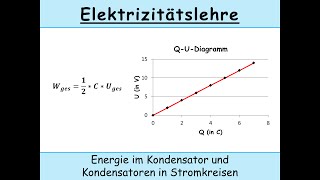 Energie von geladenen Kondensatoren und Kondensatoren in Parallel und Reihenschaltungen [upl. by Ahsaten]