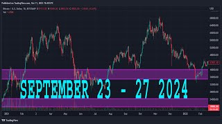 WTI CRUDE OIL Forecast amp Technical Analysis SEPTEMBER 23  27 2023 CRUDE OIL [upl. by Yael]