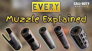 Every Muzzle Explained  COD Mobile [upl. by Vevay278]