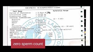 azospermia treatment [upl. by Ssitnerp]