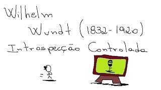 Wilhelm Wundt 18321920  Introspecção Controlada [upl. by Sandstrom938]