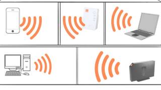 Nuevo repetidor WiFi de doble banda AC750 de Orange [upl. by Refitsirhc354]