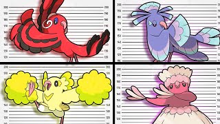 The Oricorio Invasion of Competitive Pokémons Lower Tiers [upl. by Porche]