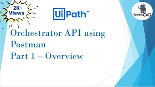 UiPath Orchestrator API Using Postman  Part 1  Overview [upl. by Hamrah]