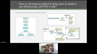 GLA Summit 2024 LabCODE Analyzer by Ederson Ramalho [upl. by Ahsimin587]