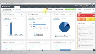 How to get notified when a user is getting created in specific OU with ADAudit Plus [upl. by Nura555]