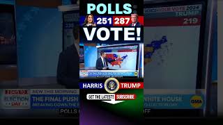 Which States Will Boost Harris or Trump to Victory 🌍 Key Polling Insightsquot  election2024 [upl. by Hylton465]