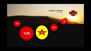 Kinds of Sentence  OVERVIEW 句类– 概览 ztb052 [upl. by Bobine]