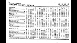 Eastern Counties Route 244 Ipswich to Melton 1969 1977 1983 [upl. by Vasily]