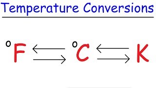 Temperature Conversions  Fahrenheit to Celsius to Kelvin [upl. by Lucian190]