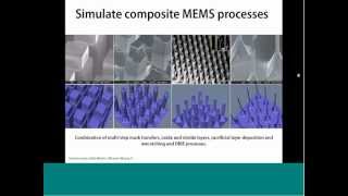 Anisotropic Etch Simulator for MEMS [upl. by Ongun]