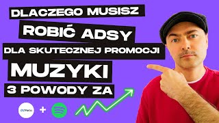 Kampanie digital marketing dla promocji muzyki online  Dlaczego są niezbędne i konieczne [upl. by Fulbert582]