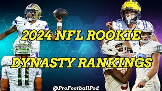 2024 NFL Rookie Rankings [upl. by Ayidan]