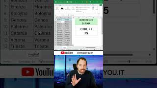 Differenze di Riga excel exceltricks exceltipps exceltipsandtricks [upl. by Sinnylg]