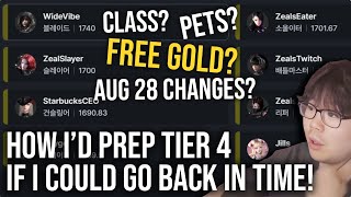 LOST ARK NEW BEST ways to Prepare for Tier 4 post August 28th KR patch  2 months of foresight [upl. by Nortal]