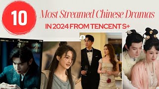 Top 10 Most Streamed Chinese Dramas in 2024 from Tencent S The Champion With 4 Billion Views [upl. by Akehsar888]