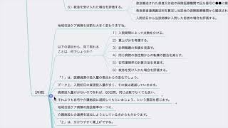 【診療報酬改定】地域包括ケア病棟入院料の未来（令和6年度診療報酬改定の短冊を通して） [upl. by Timotheus497]