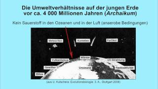 Video 4  Was ist Lebensentstehung Tatsache Evolution  Was Darwin nicht wissen konnte [upl. by Rinee]