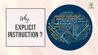 Why Explicit Instruction  What educators need to know [upl. by Ahsim]