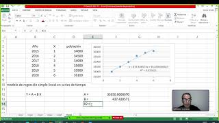 Proyecciones de población utilizando las funciones de excel regresión lineal en series de tiempo [upl. by Yenmor528]