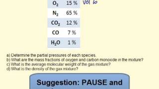 Ideal Gas Mixture Characterization [upl. by Nygem117]