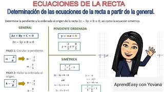 RECTA De la GENERAL a la Pendiente ordenada y Simétrica FÁCIL 2 ejemplos [upl. by Rol]