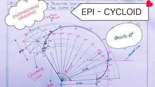 EPI CYCLOID [upl. by Emsoc76]