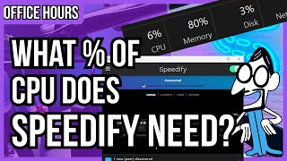 🔴Speedify LIVE Office Hours QampA With Our Developers [upl. by Pinckney249]