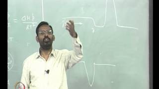 Mod01 Lec30 Thermodynamics of heterogeneous systems [upl. by Reeta]