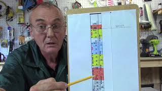 Hydrometer Science [upl. by Susanna471]