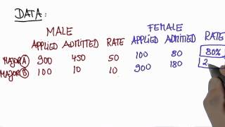 Admissions 4 Solution  Intro to Statistics [upl. by Novyad]