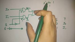 quadruple 2 to 1 line multiplexer [upl. by Drobman]