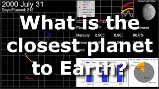 Mercury is the closest planet to all seven other planets [upl. by Artie]