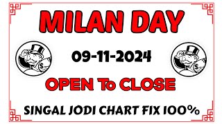 MILAN DAY GAME 4RD SET TRICK 9112024  MILAN DAY JODI  MILAN DAY OPEN TO CLOSE [upl. by Aisiram]