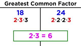 Greatest Common Factor GCF [upl. by Nivonod795]