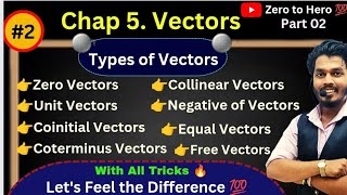 Basics Lec 2VectorsTypes of VectorZeroUnitCoinitialCoterminus CollinearNegativeEqual Vector [upl. by At12]