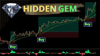 Heiken Ashi A Scalpers Secret Weapon  Scalping Strategy [upl. by Yr]