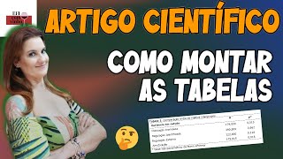 Como apresentar tabelas na seção resultados em um artigo científico [upl. by Remy653]