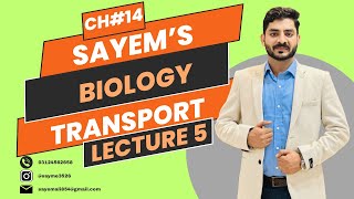 CH14 Lecture 5 Transpiration Types Of Transpiration [upl. by Anialem]